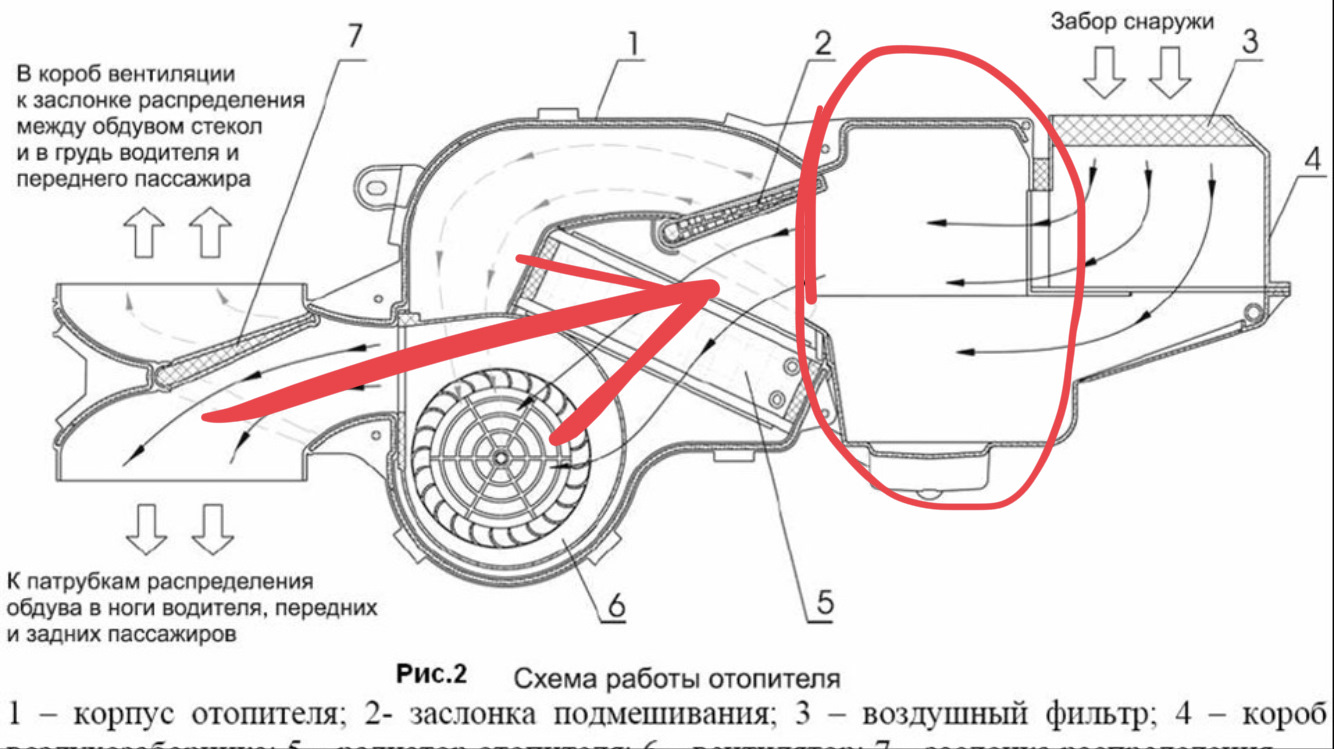 Схема печки газель 3302