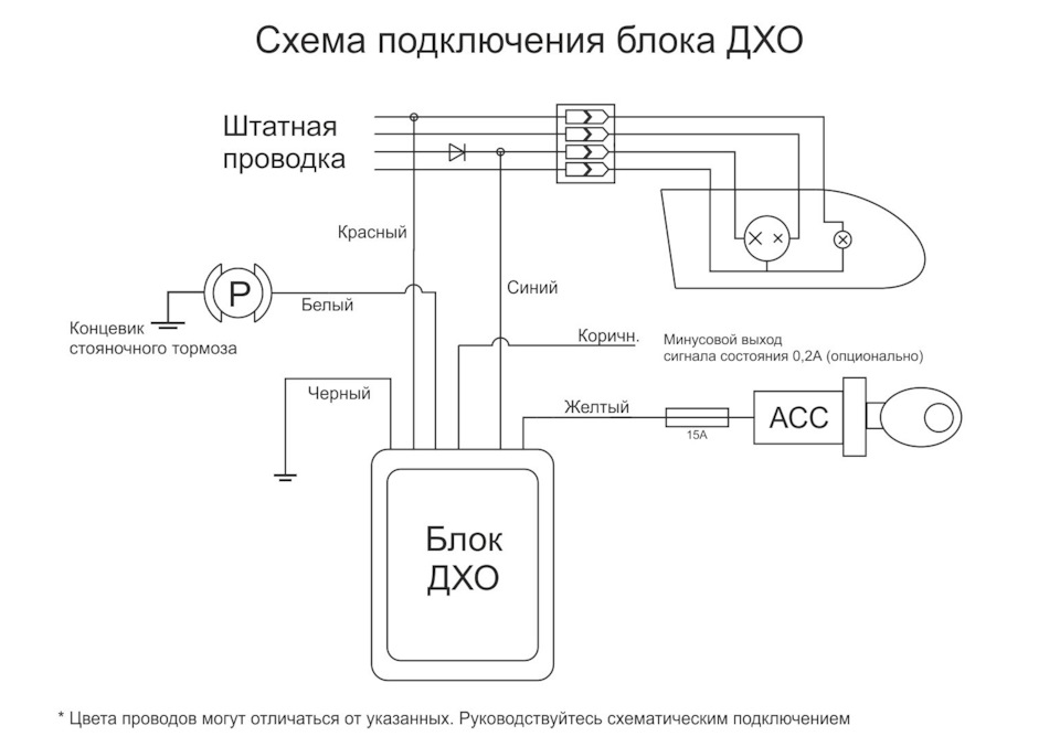 Схема подключения скандинавского света