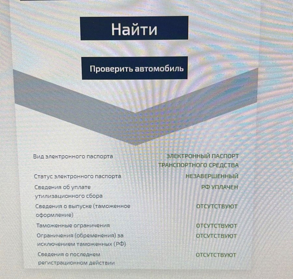 Ч.3. Оформление документов — BYD Tang EV, 2022 года | покупка машины |  DRIVE2