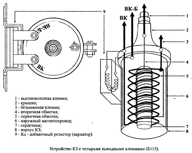 Правильное подключение катушки зажигания