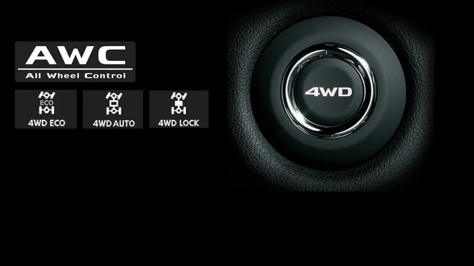 Мигает 4wd lock на дисплее mitsubishi outlander xl