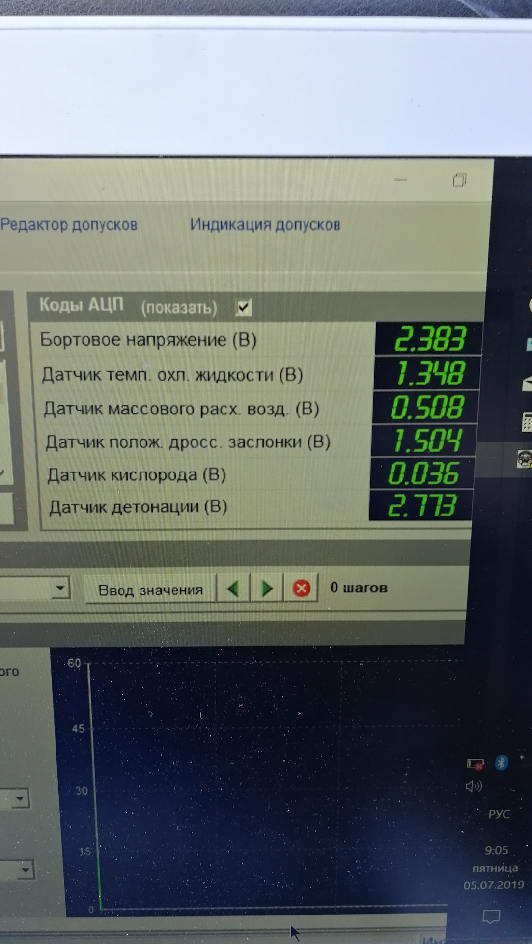Ошибка 327. Нормальные показания диагностики Шевроле Нива