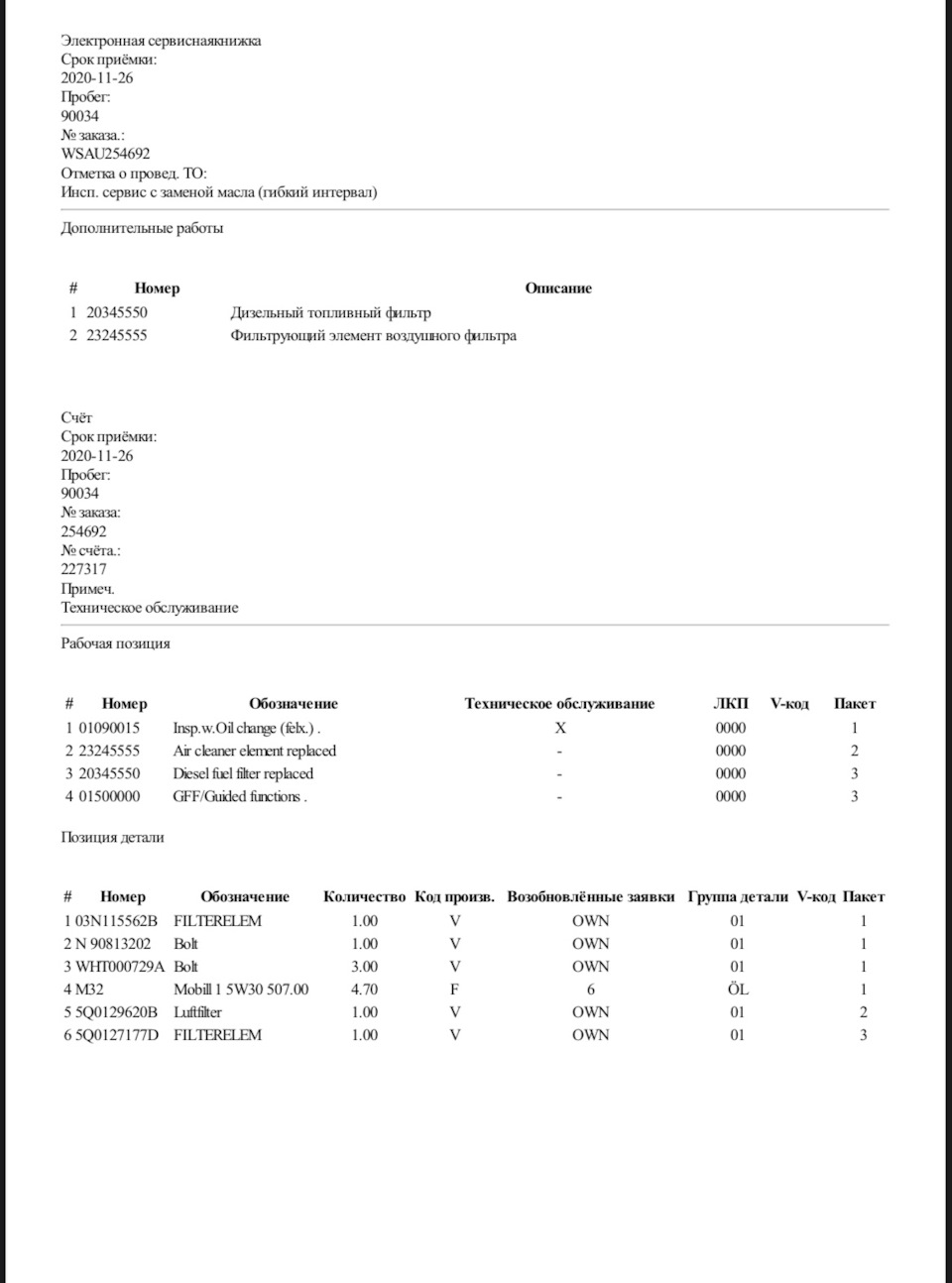 Фото в бортжурнале Volkswagen Golf Alltrack (Mk7). Запчасти на фото: 25469Z, Q1090015, 03N115562B, N90813202, WHT000729A, 5Q0129620B, 5Q0127177D