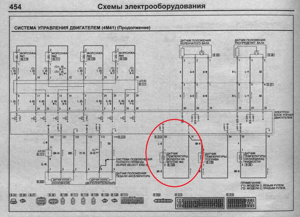 Фото в бортжурнале Mitsubishi Pajero (4G)