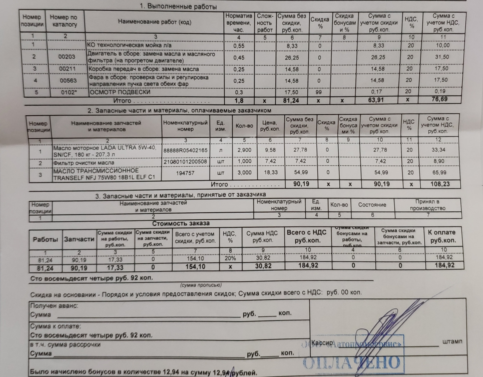 Стоит ли проходить то 2 лада гранта