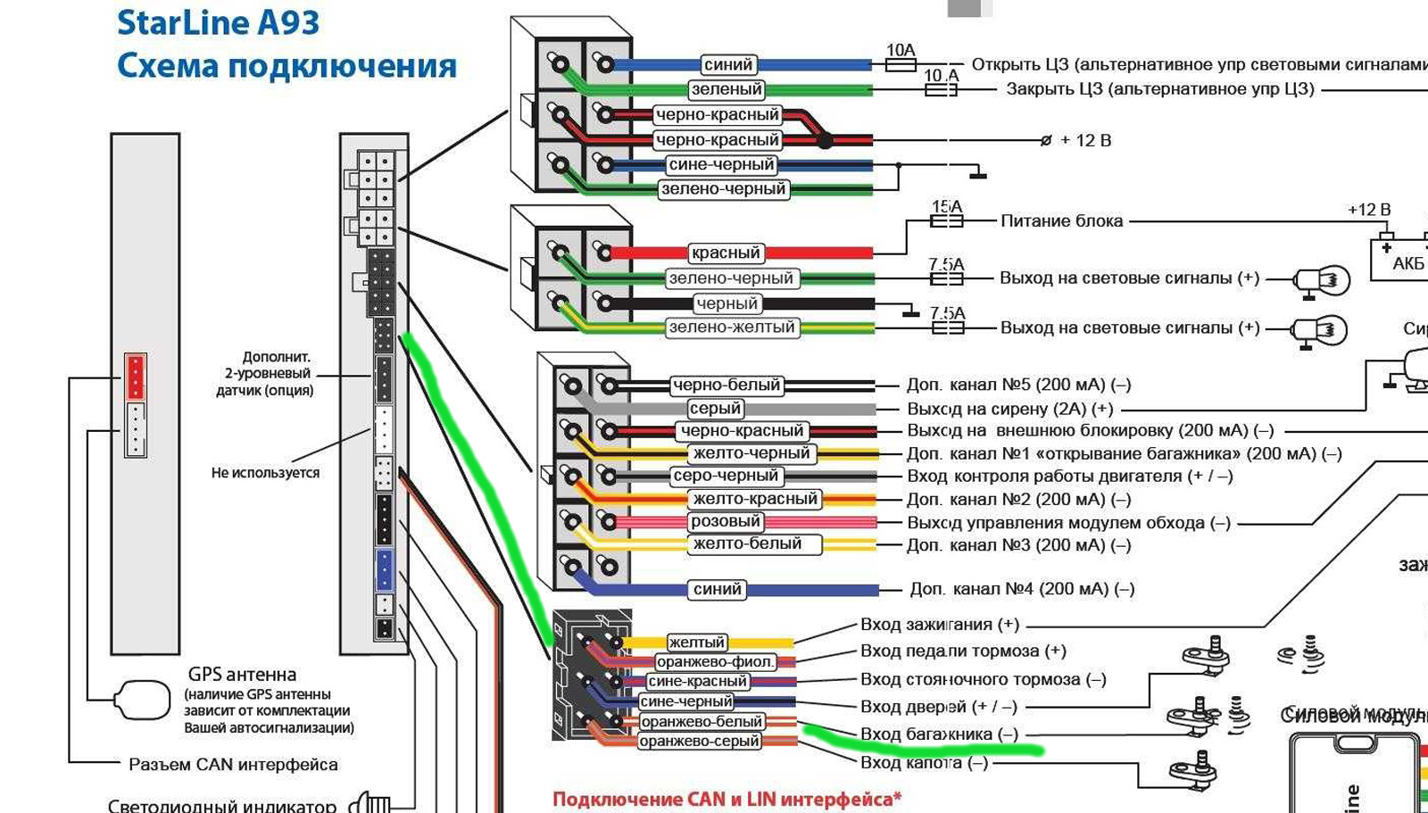 Индикация открытия багажника на приборной панели/Подключение концевика ...