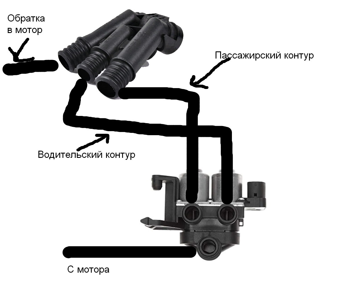36.3723000. Клапан отопителя БМВ е36 схема. Схема подключения патрубков печки е34.