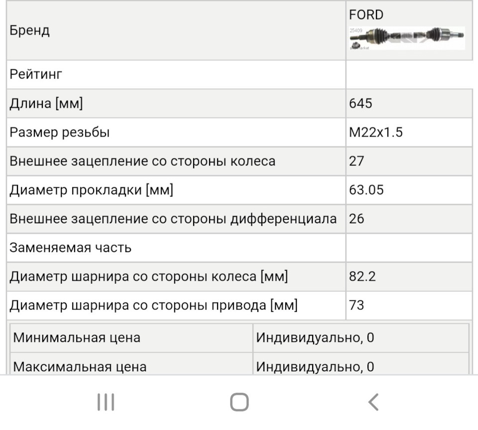 Привод на Форд 2.0 мкпп! — Ford Focus III Hatchback, 2 л, 2012 года |  запчасти | DRIVE2