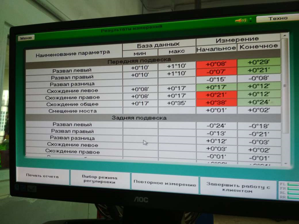 Развал схождение в курске адреса