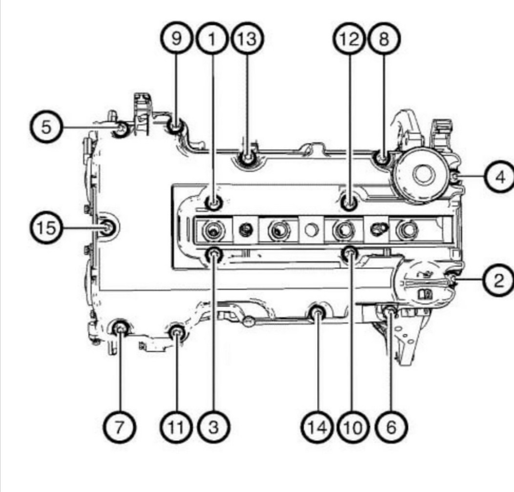 Прокладка клапанной крышки - Opel Astra J GTC, 1,4 л, 2012 года своими руками DR