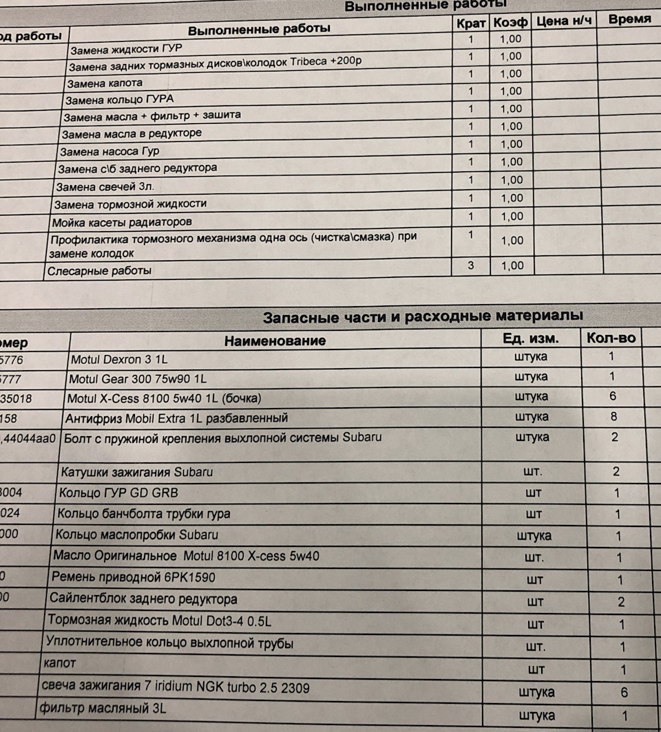 Периодичность то субару легаси