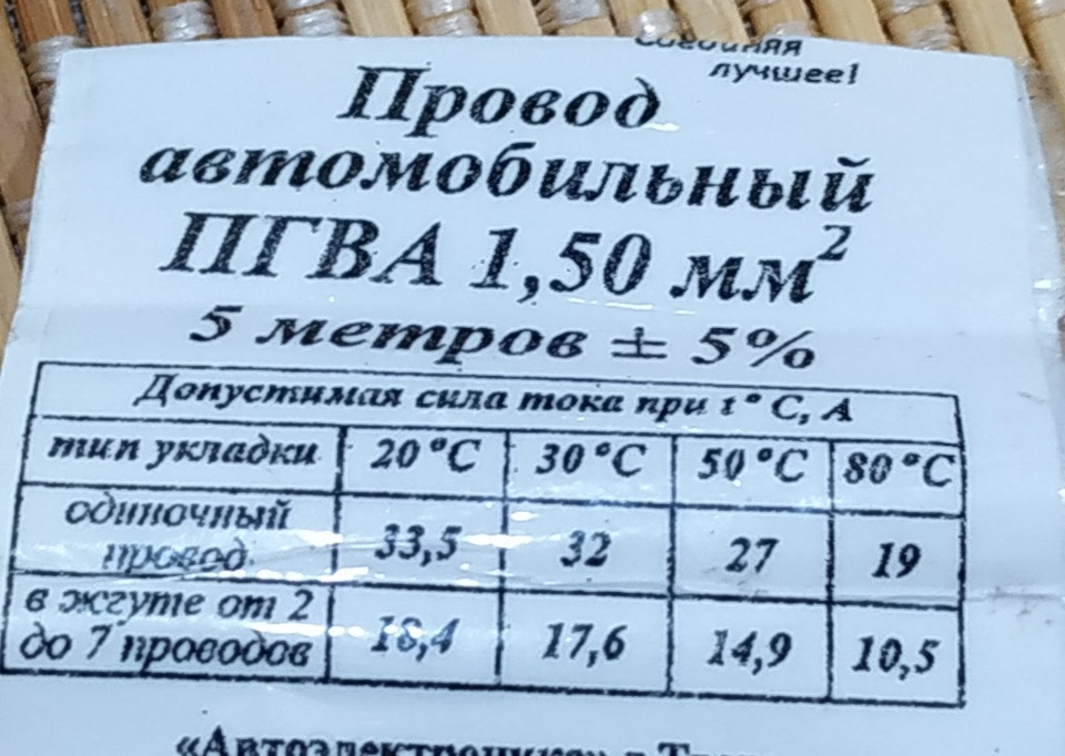 Фото в бортжурнале Nissan Qashqai (2G)