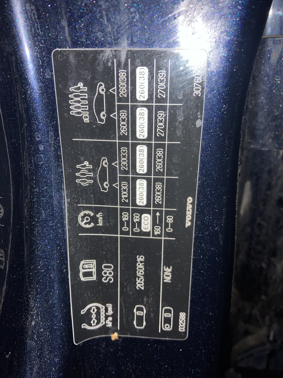 А какое давление в колесах у Вас?! — Volvo S80 (2G), 2,4 л, 2007 года ...