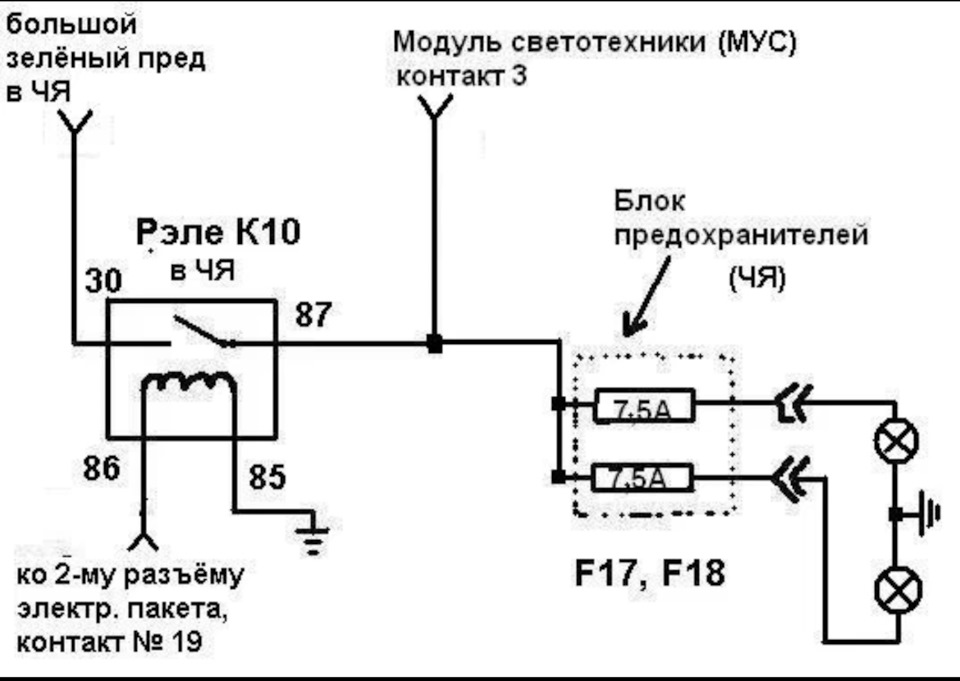 Схема подключения противотуманных фар приора 1