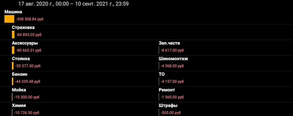 То на 45000 мазда сх5 что входит. Смотреть фото То на 45000 мазда сх5 что входит. Смотреть картинку То на 45000 мазда сх5 что входит. Картинка про То на 45000 мазда сх5 что входит. Фото То на 45000 мазда сх5 что входит