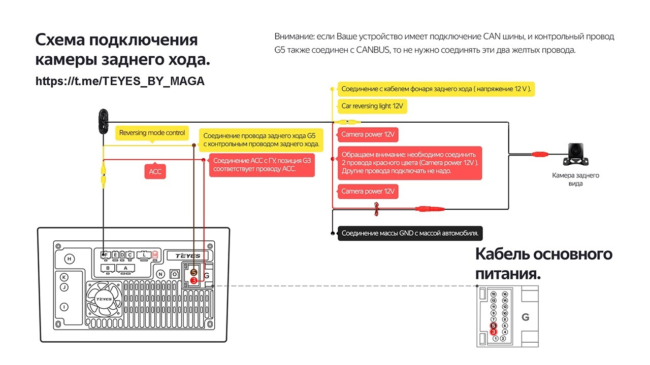 Схема подключения камеры заднего вида к автомагнитоле teyes