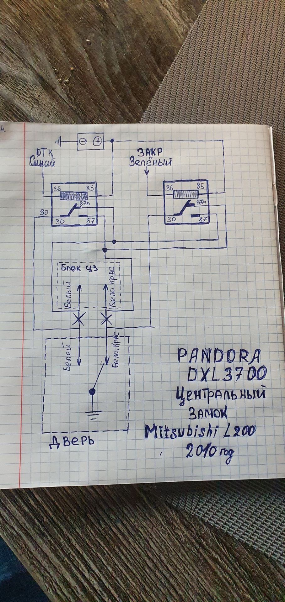 Подключения сигнализации PANDORA DXL3700 центральный замок — Mitsubishi  L200 (4G), 2,9 л, 2010 года | электроника | DRIVE2