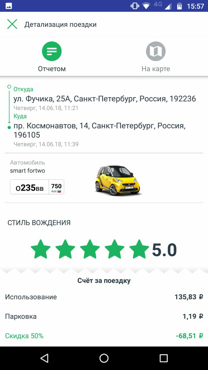 Поездка в Санкт-Петербург — DRIVE2