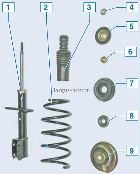 Как заменить задний амортизатор ларгус Ложный шухер или история о зазоре опорной шайбы амортизатора - Lada Largus Cross