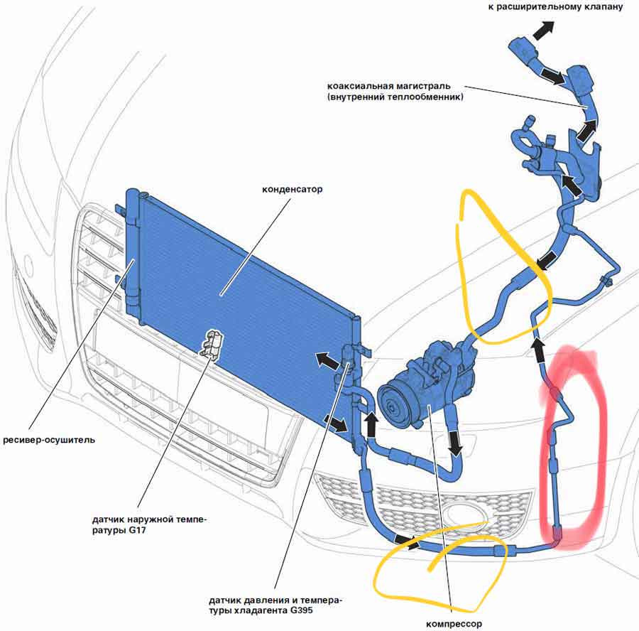 Трубки кондиционера ауди q7 схема