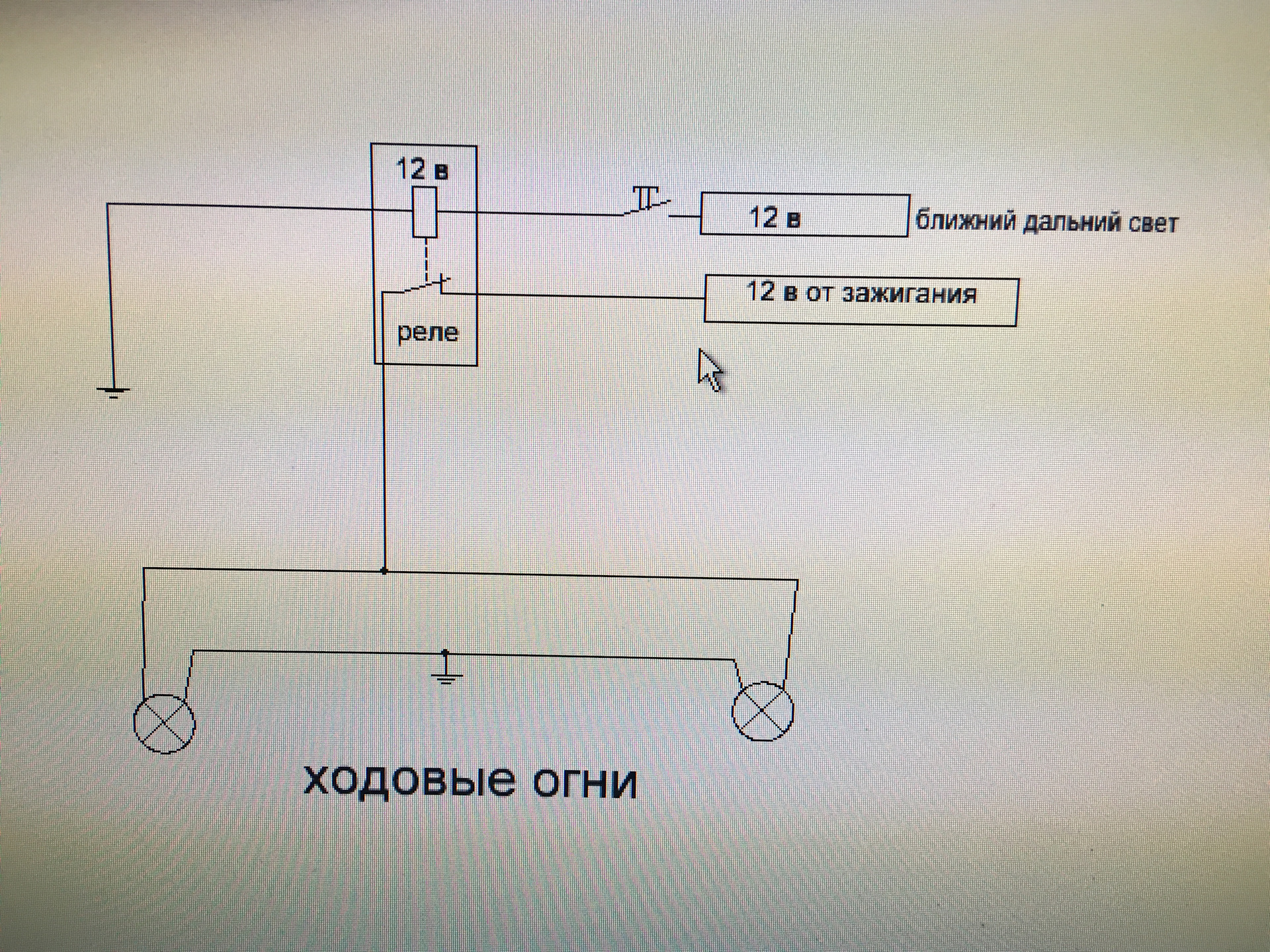 Ошибка дхо. Ошибка дхо