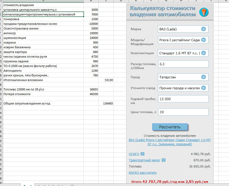 Калькулятор автомобиля