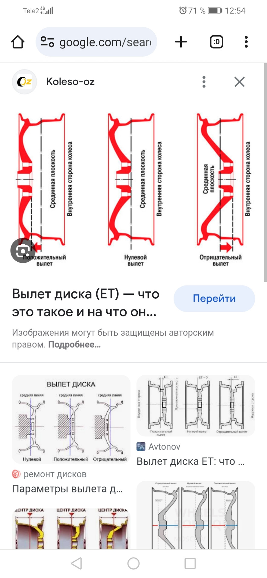 Диски r15 4*108 поиск — Audi 80 (B4), 2 л, 1993 года | колёсные диски |  DRIVE2