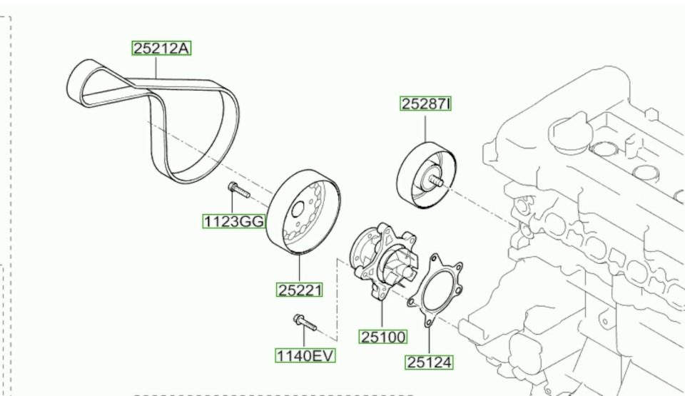 Замена ремня и обводного ролика — KIA Ceed (1G), 1,6 л, 2007 года ...