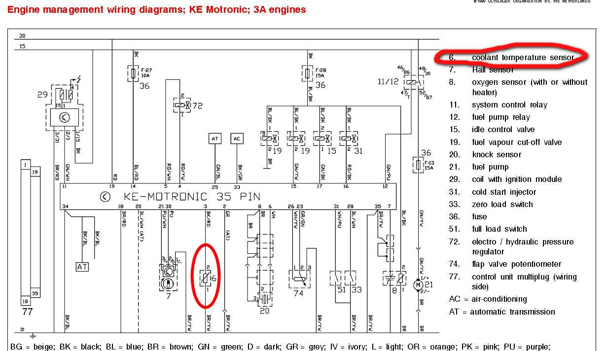Замена ДТОЖ Ауди 100 AAR 2,3. Камни под водой на ровном месте. — Audi ...