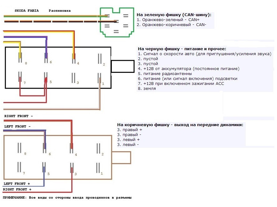 Шкода фабия 2 схема подключения магнитолы