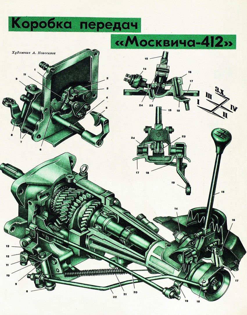 Коробка передач на москвич 412 схема переключения