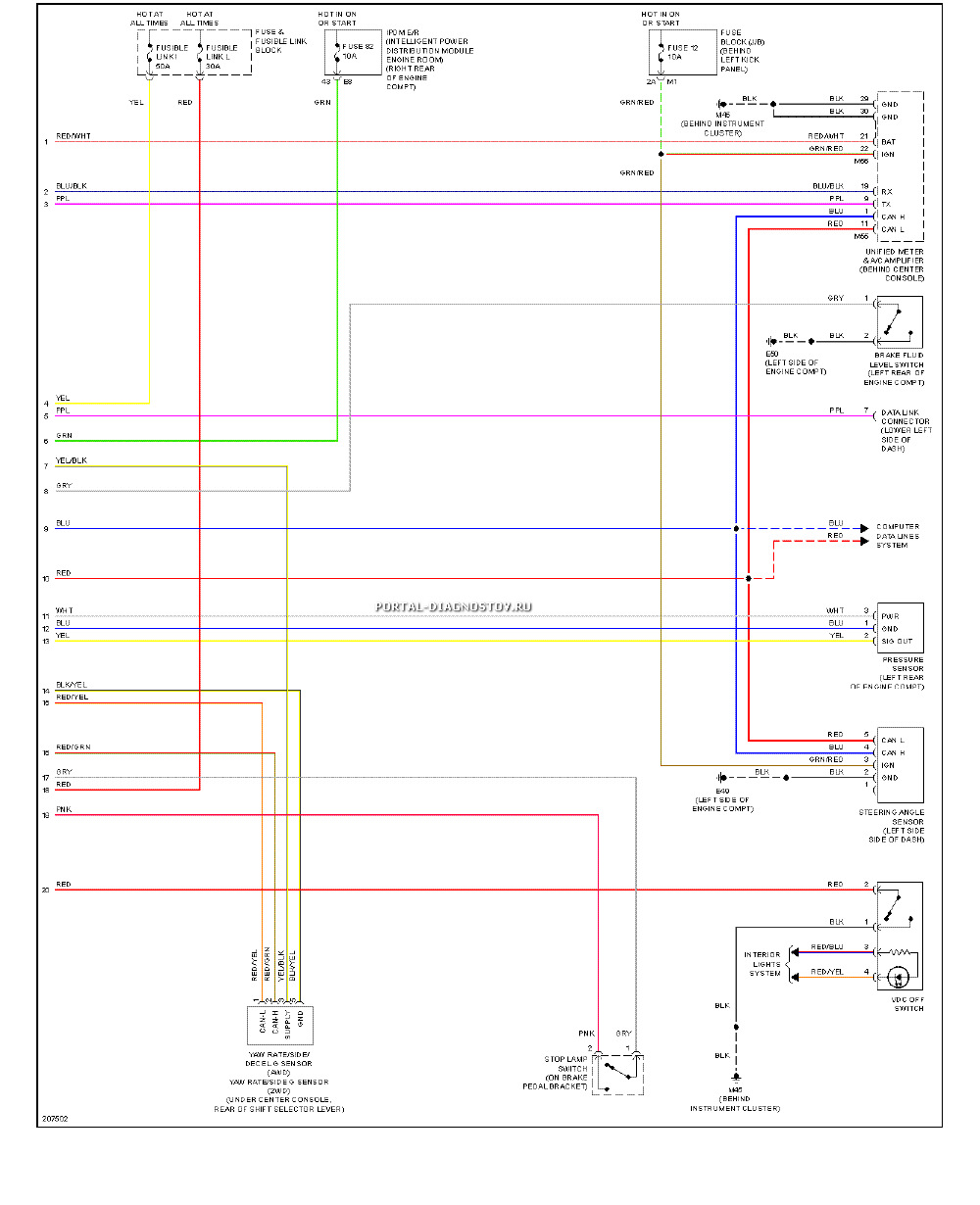 Электросхемы инфинити