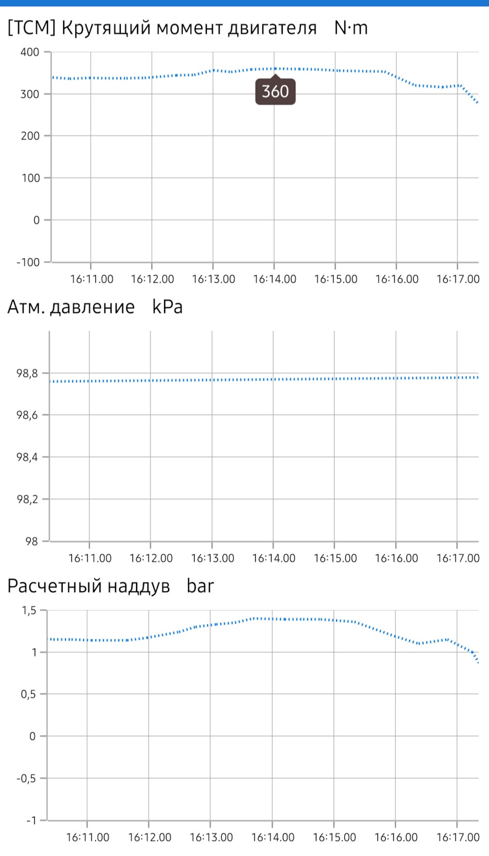 А можно как то узнать, не 