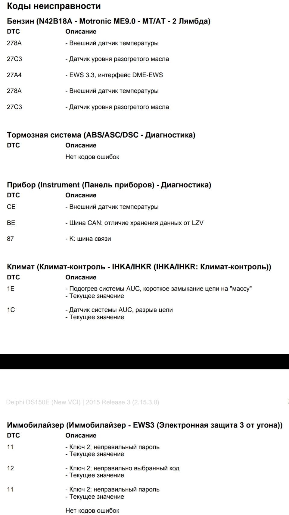 Глючит иммобилайзер — BMW 3 series (E46), 1,8 л, 2002 года | своими ...