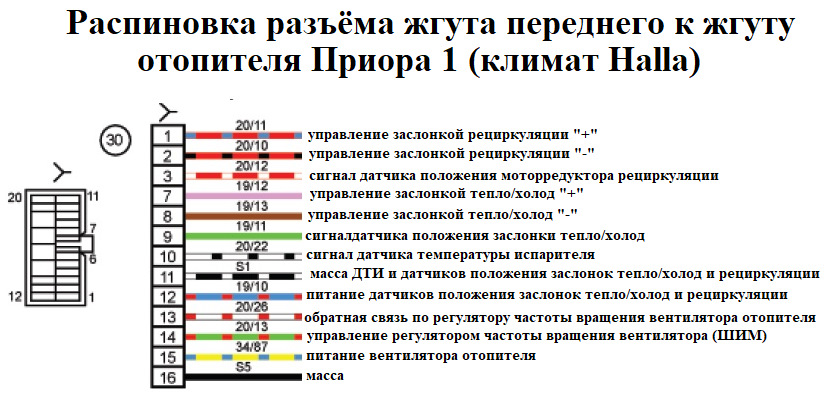 Схема блока управления печкой приора