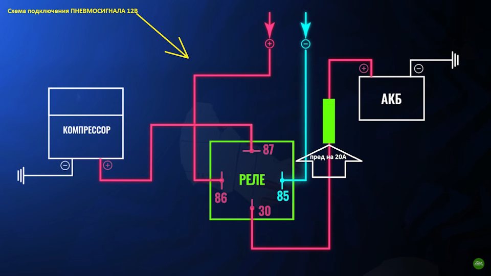 Пневмогудок через реле схема подключения