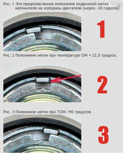 Замена ремня ГРМ Лада Гранта (ВАЗ , )