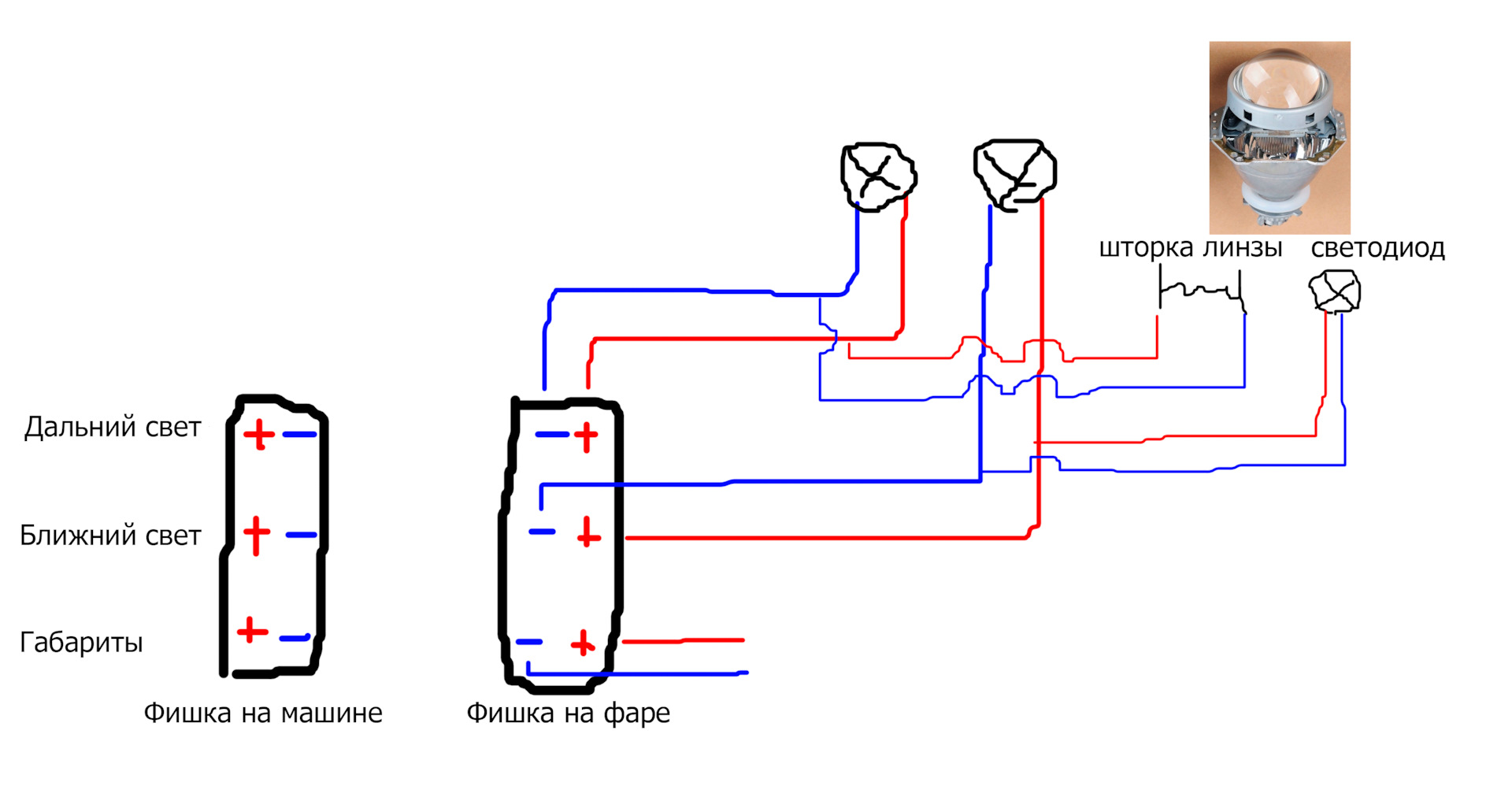 Подключение линз. Схема подключения лед линз. Схема подключения bi led линз. Схема подключения би линзы. Схема подключения bi led линзы в фары.