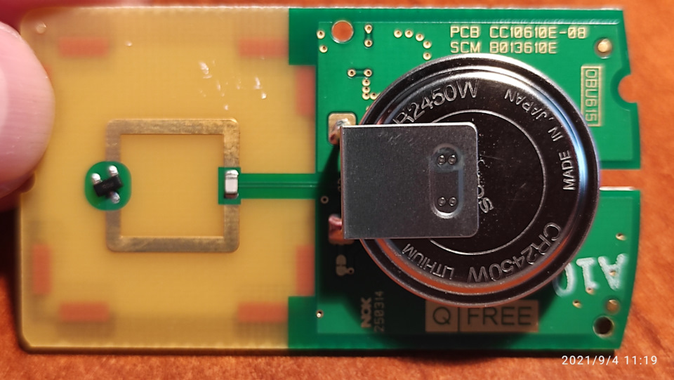 Обратная сторона — Toyota RAV4 (5G)