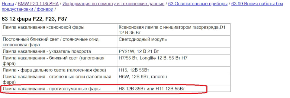 Лампы в ПТФ Н11 вместо Н8? — BMW 1 series (F20), 1,6 л, 2012 года ...