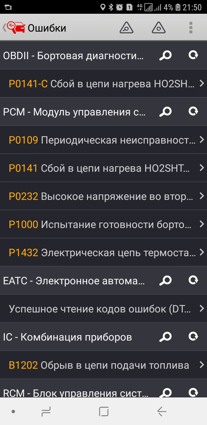 Фото в бортжурнале Ford Mondeo III. Запчасти на фото: PQ141, PQ109, PQ232