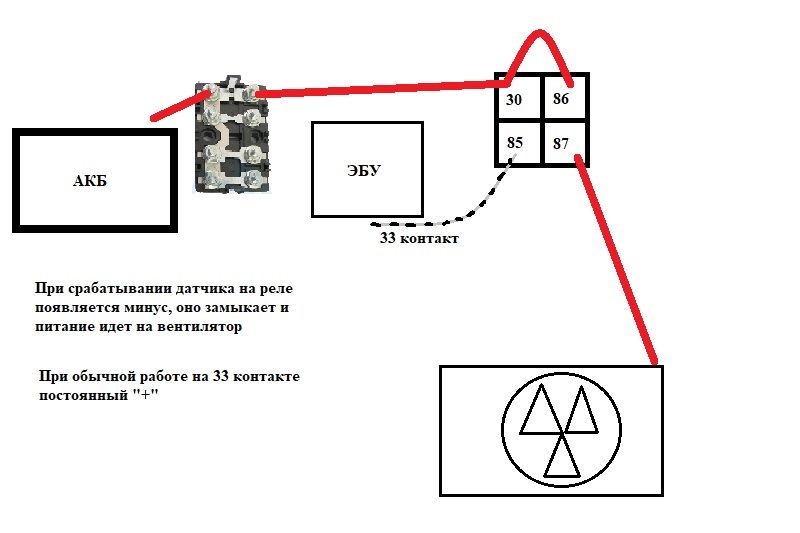 Схема подключения электровентилятора на газель 406 двигатель через реле