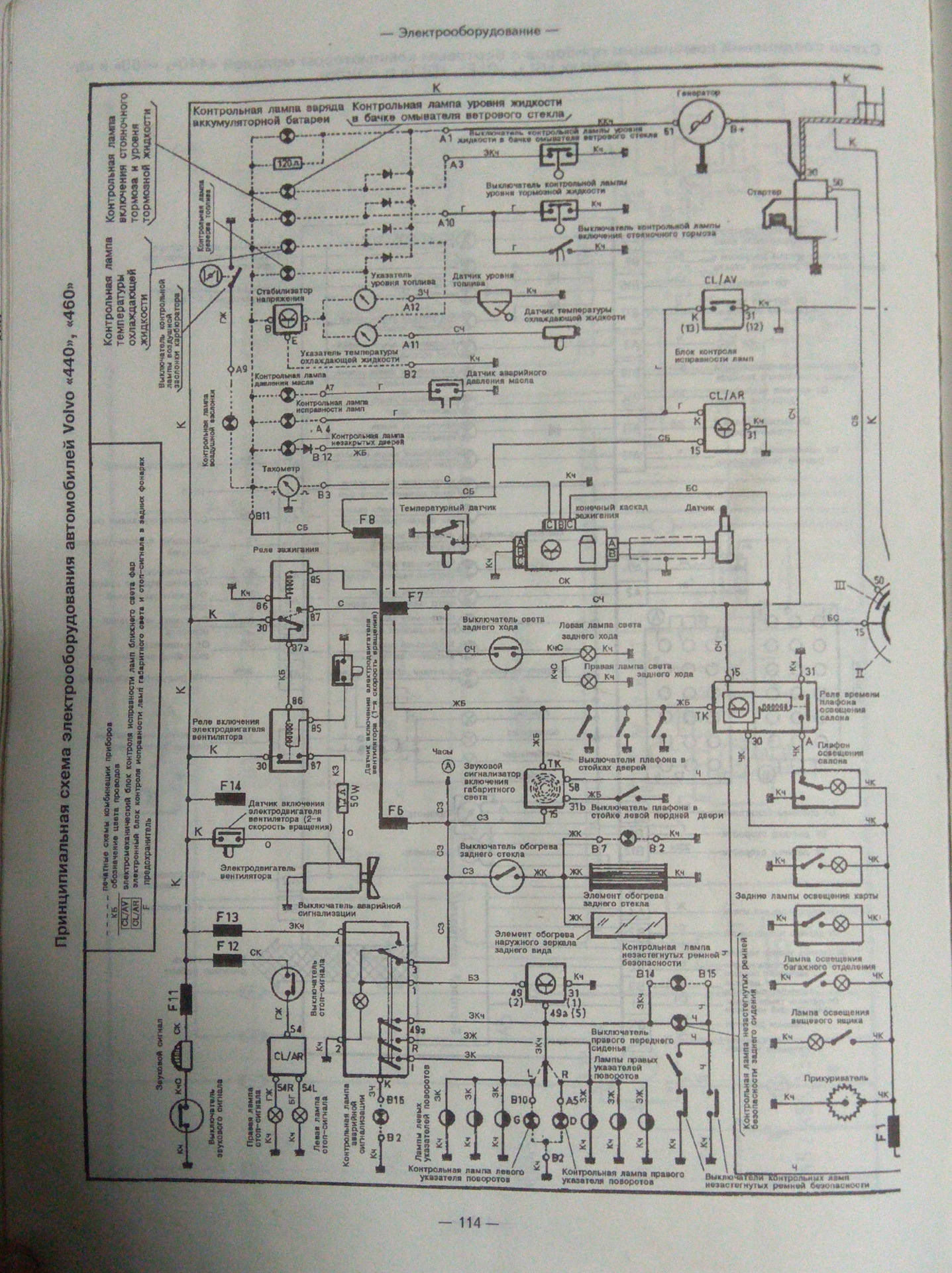 Схема электропроводки вольво. Электропроводка Вольво 460. Электросхема Вольво 460 1.8.