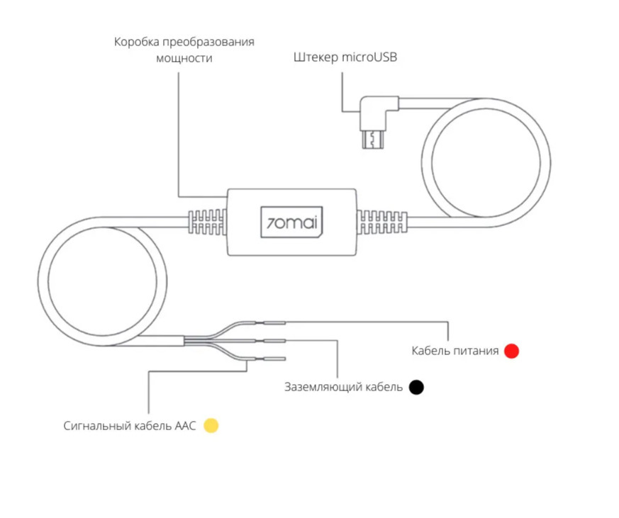 70 mai hardware. Кабель режима парковки 70mai Hardware Kit. Кабель режима парковки 70mai Hardware Kit uhfynf. Кабель прямого подключения 70mai Hardware Kit up02 схема подключения. 70mai Hardware Kit up02 схема.