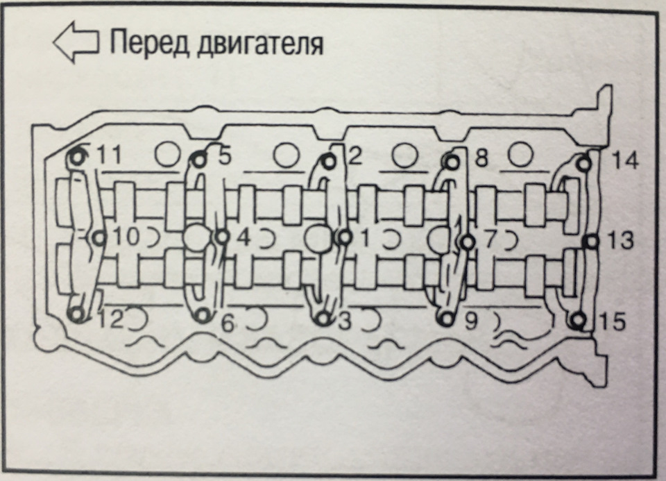 Затяжка гбц ниссан навара