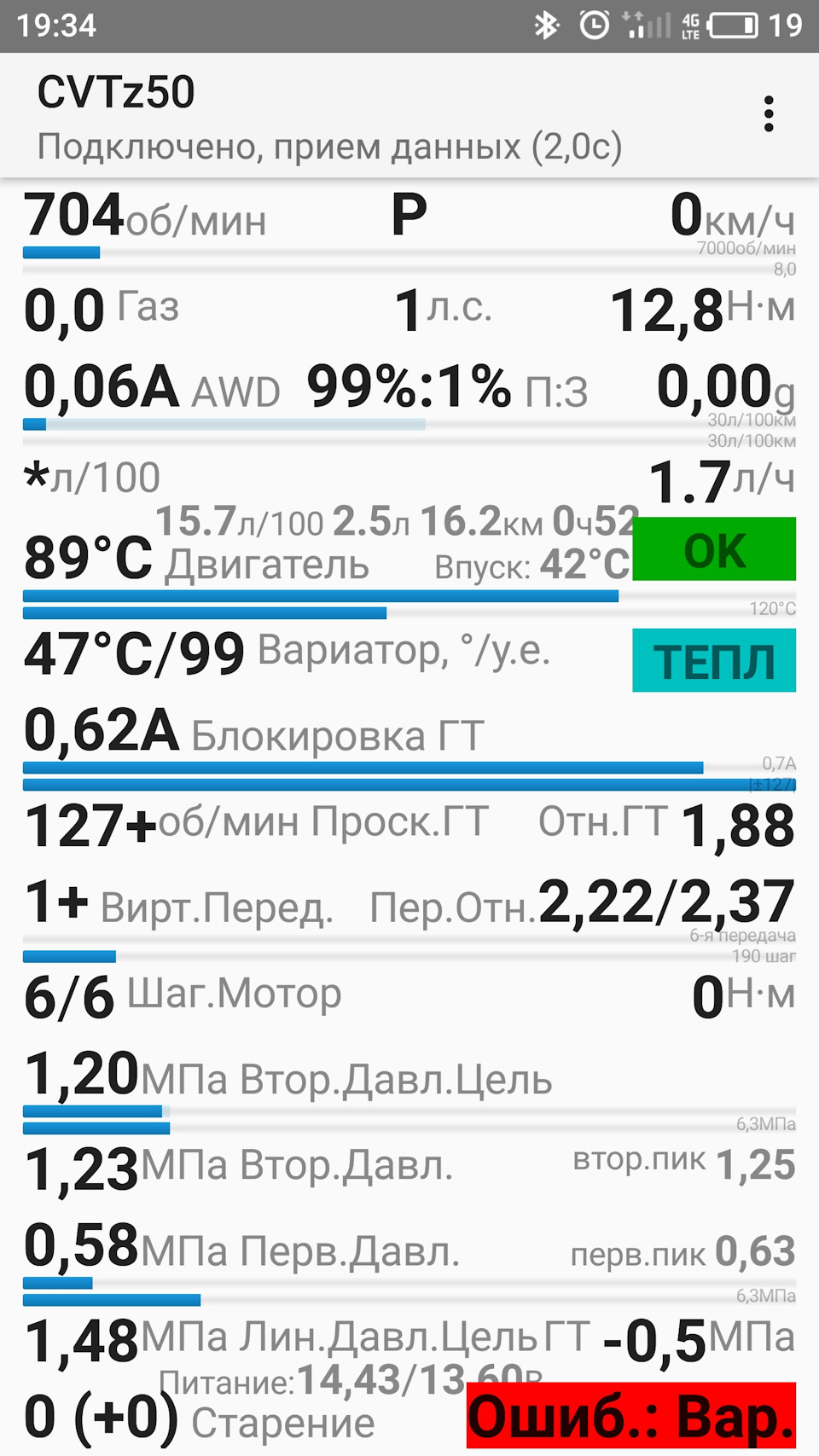 Машина с вариатором дергается на ходу. Смотреть фото Машина с вариатором дергается на ходу. Смотреть картинку Машина с вариатором дергается на ходу. Картинка про Машина с вариатором дергается на ходу. Фото Машина с вариатором дергается на ходу