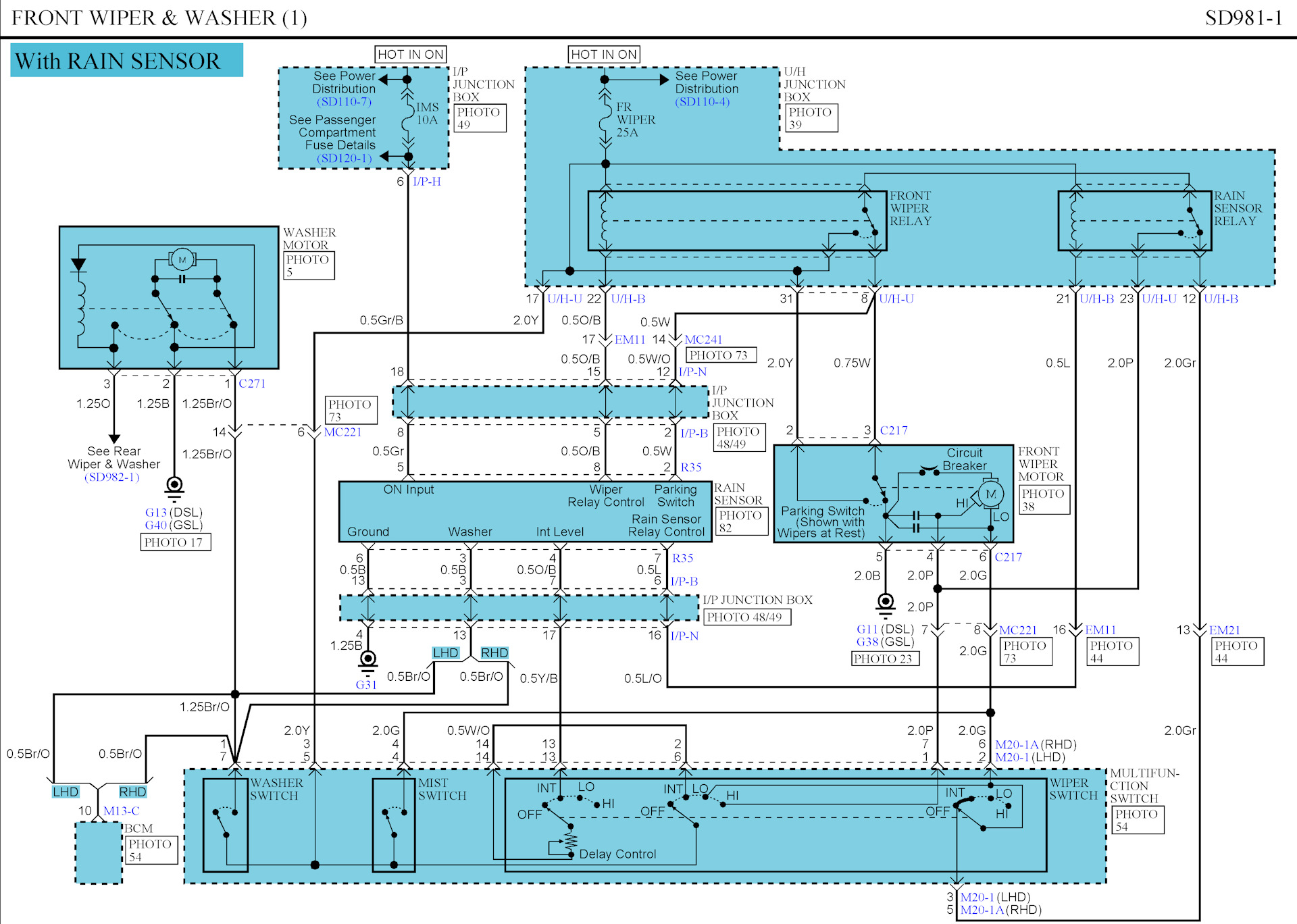 Схема хендай ix35. Датчик дождя Hyundai ix35 схема. Датчик дождя и света Хендай ix35. Схема датчика дождя на Хендай ix35. Схема установки датчик дождя на Хундай ix35.