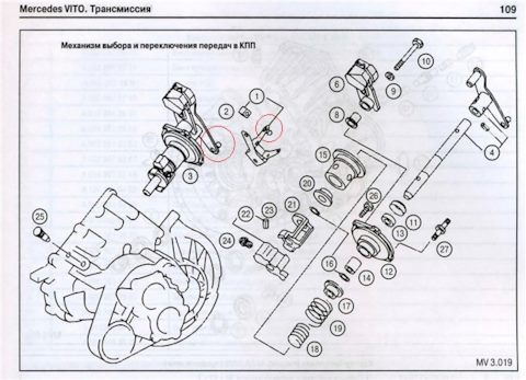 Ремонт АКПП и МКПП Mercedes