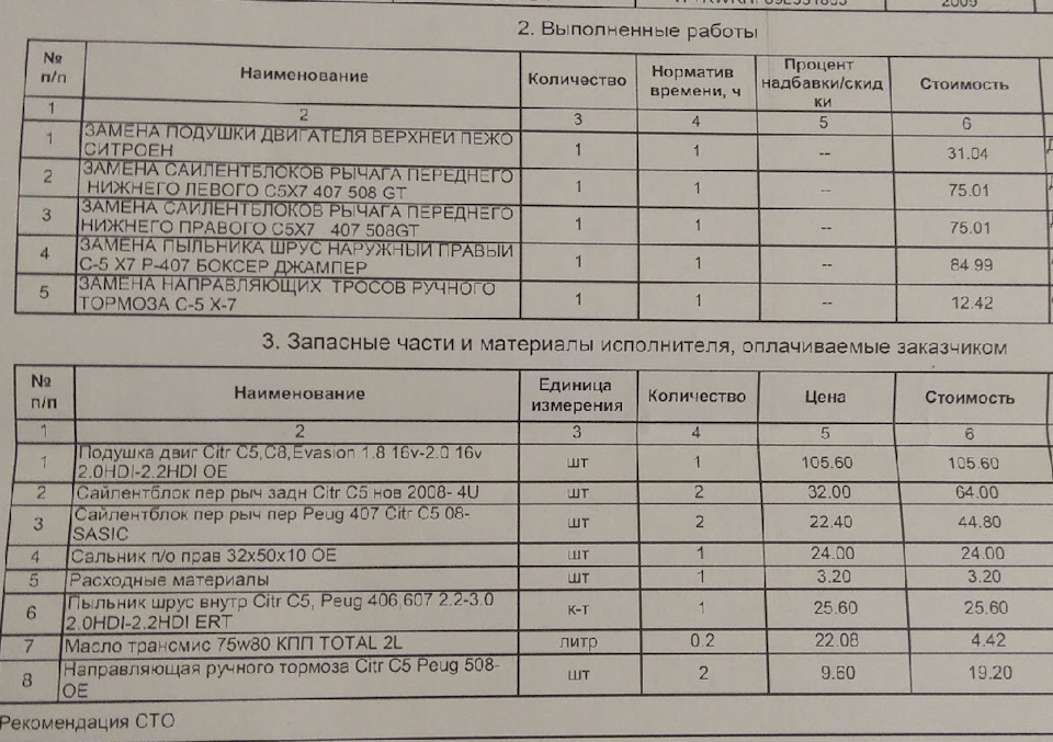 Вибрация в салоне. Очередной жданчик — Citroen C5 (2G), 2 л, 2009 года ...