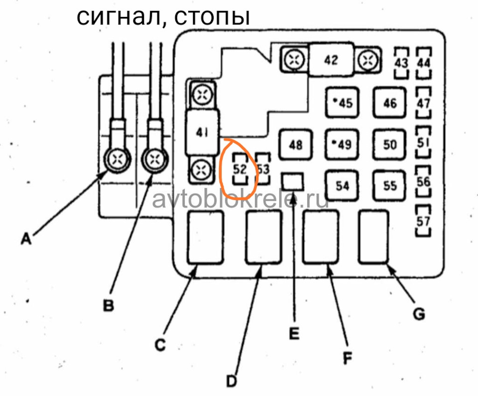 Схема предохранителей хонда домани